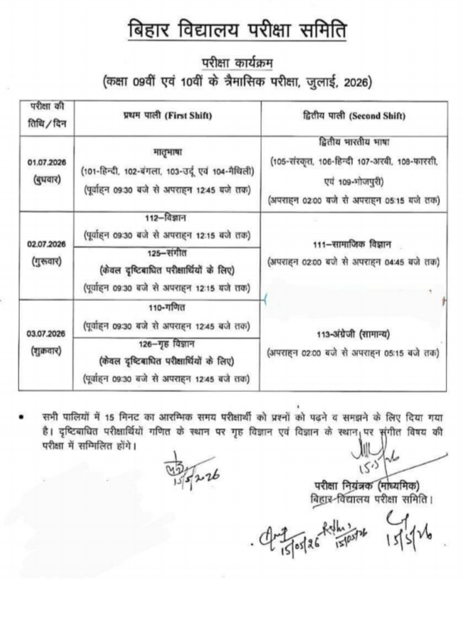 Bihar Board Class 9th July Quarterly Exam All Subject Question Paper 2026